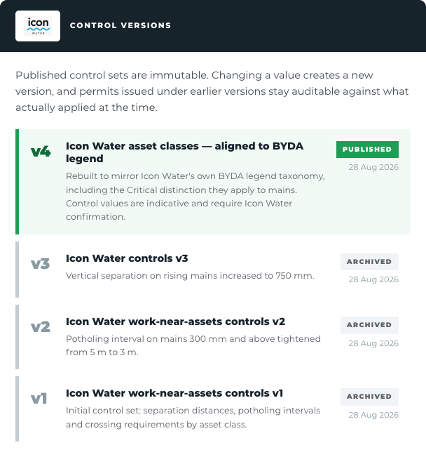 Control versions